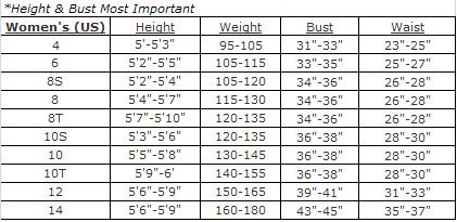 XCEL 7/6mm Women's HydroFlex Scuba Wetsuit - Black, 10