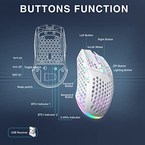 Solakaka White Wireless Gaming Mouse Bluetooth With Honeycomb Shell, Side Buttons,Tri-Modes(Bt5.1+Bt5.1+2.4Ghz) Lightweight Rgb Wireless Mouse For Pc/Tablet/Desktop/Office/Games #TOP4