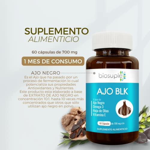 Vitamínicos, Imagen adicional