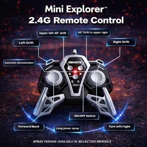 Image of MiniExplorer 4WD Double Sided RC Smoke Stunt Drift Car | 360 Rotating Remote Control Toy with Spray Mist, LED Lights & Rechargeable Battery | High Speed Off Road RC Car for Kids 8-14+ Years | Black