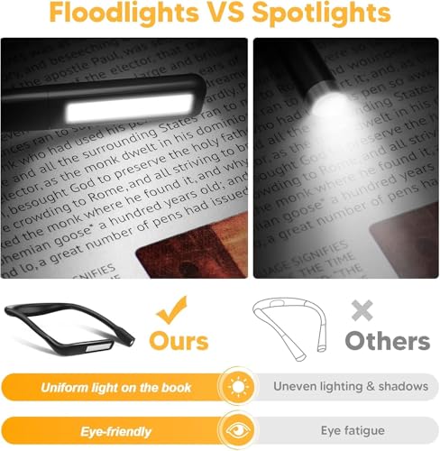 Neck Reading Light Book Lovers Gifts,Fathers Day Gift for Dad Papa Husband Rechargeable Book Light for Reading at Night in Bed Reading Accessories, Sewing Crochet Accessories Knitting Gifts for Mom — view 3