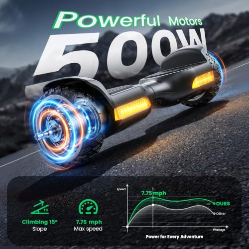 Gyroor G13 All-Terrain Hoverboard with Bluetooth & LED Lights Gift,Black - image 5