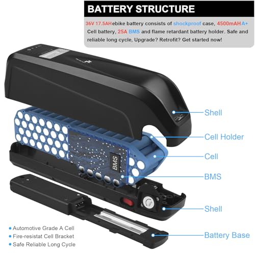 36V Ebike Battery 17.5Ah 25A BMS 4500mAH Cell Electric Bike Lithium Battery Pack with Charger for Bafang Voilamart Aw Tongsheng Motor, 36 volt Electric Bicycle battery for 100W -750W Motor (UK Stock)
