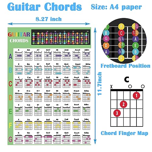 20 pcs guitar fingertip protectors guitar finger guards protection guitar silicone covers caps for guitar bass ukulele with 2 pcs guitar fretboard stickers and guitar chord chart
