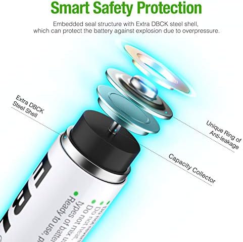 EBL AA Rechargeable Batteries 2800mAh, 8 Counts High Performance 1200 Tech Ni-MH Batteries
