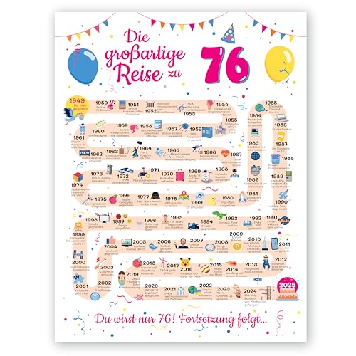 FestySpark Geschenke zum 76 Geburtstag Frau und Mann - Geschenke für Frauen ab 76 Jahre - Schöne Geburtstagskarte 76 Mann und Frau - Geburtstagsdekoration 76 Geburtstag Männer und Frauen - Karte 1949