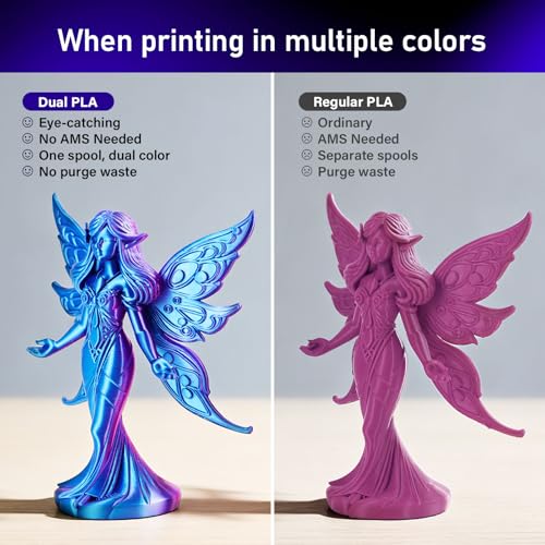 Image of Dual Color Printer Filament 1.75mm,3 Silk + 1 Matte,4 Spools 250g