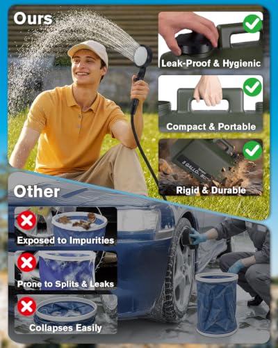 Ducha portátil Spopal para camping con depósito de agua de 5 galones y batería de 10000mAh miniatura 5
