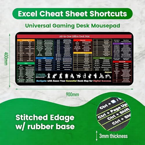 Zoolyx Keyboard Shortcuts Desk Mat 35.4"x15.7" Excel Cheat Sheet Mouse Pad