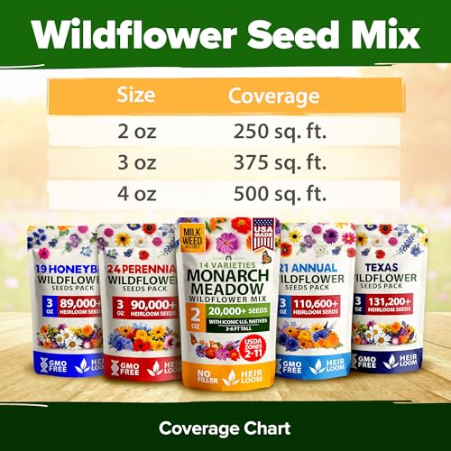 image for HOME GROWN Premium Monarch Butterfly Wildflower Seeds Mix (2oz) - 2000