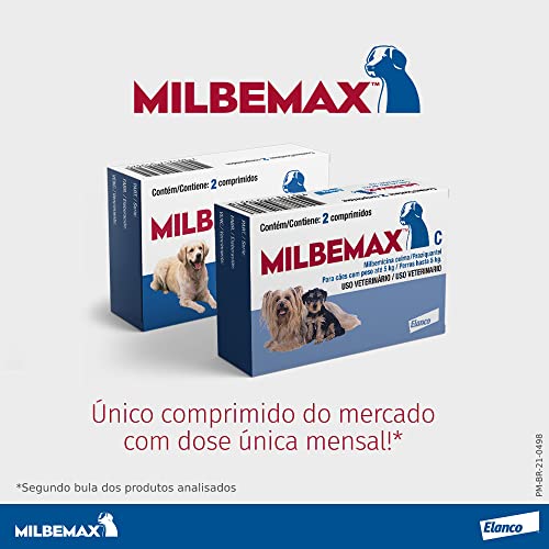 Milbemax C (5-25kg), 2 Comprimidos Elanco