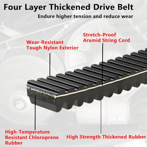 Lifmpfly Drive Belt for Polaris ATV UTV Sportsman 570, 800 EFI, 450 HO, 500 EFI HO, 850, Ranger 500, RZR 800, Replace 3211113 19C3982, Heavy Duty CVT Belt for Polaris by Lifmpfly - Image 4