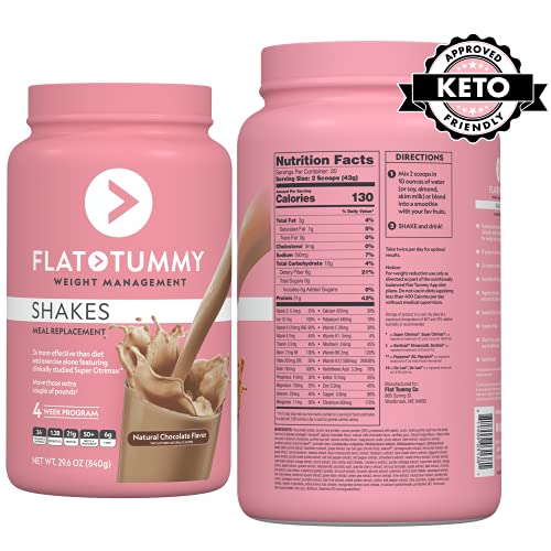 Flat Tummy Meal Replacement Shake – Chocolate, 20 Servings - Plant Based Protein Powder For Women - Vegan, Gluten Free, Dairy Free – Vitamins & Minerals - Keto-Friendly Shakes For Weight Management 1.76 Pound (Pack Of 1) #TOP2