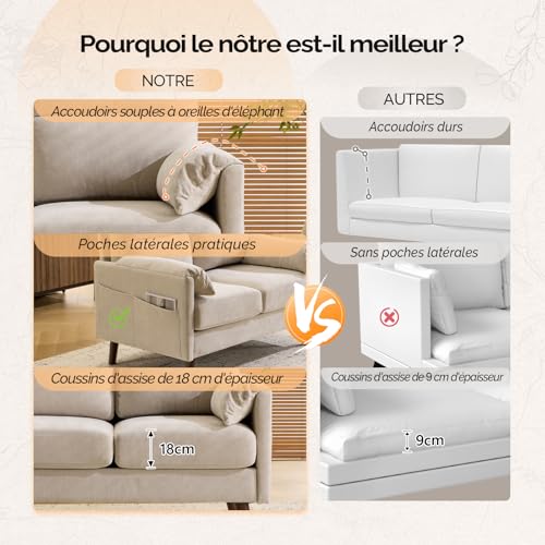 Canapé 2 places compact coussin 18 cm Bonnlo