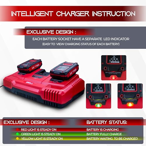 Image of iBELL One Power Series Li-Ion Tri Charger |3 Slot 21V Battery Charger with USB Port| 65W Fast Charging | 3A Output | AC 100-240V~ 50 /60Hz Input | Priority Sequential Charging.