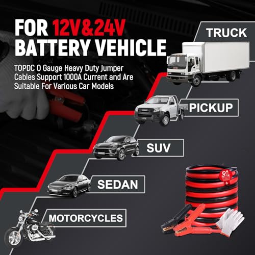 Image of TOPDC Jumper Cables Heavy Duty 0 Gauge 30 Feet 1000Amp Booster Cables for Car Battery, Heavy Duty 2 /0 Gauge Cables for Diesel Trucks, with Case, Gloves
