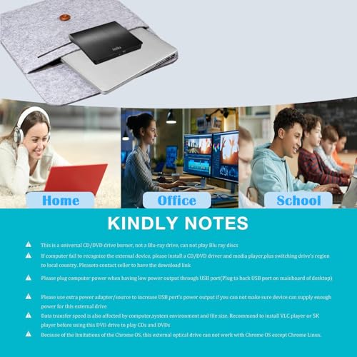 Antika Grabadora de DVD/CD +/-RW, Unidad Externa USB 3.0, Dispositivo Lector de Tarjetas portátil Ultrafino Compatible con Laptop,Desktop,PC Mac/OS/XP/Vista/Win11/Win10/Win8 (Black3.0) - imagen 6