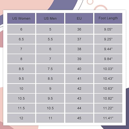 Miniatura 7 de Platform Pillow Slippers Slides for Women and Men, EVA Anti-Slip Cloud Slippers Lightweight Spa Open Toe Shower Sandals for Indoor & Outdoor