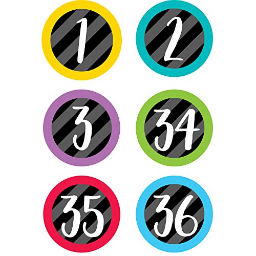 Creative Teaching Press Stickers Teaching Material (2171) Creative Teaching Press Stickers Teaching Material (2171)