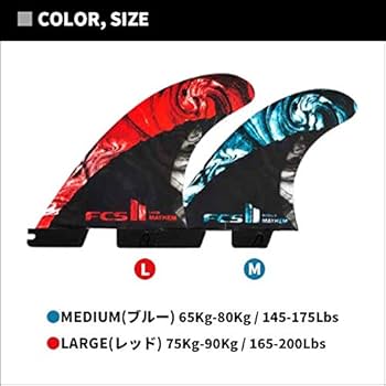 Amazon | FCS2 フィン MAYHEM TRI-QUAD FIN マット メイヘム