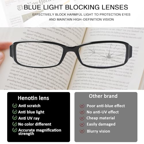 Image of Henotin 6 Pack Reading Glasses for Women, Blue Light Blocking Pattern Print Readers, Spring Hinge Computer Eyeglasses (Multi-Color-C, 0.75, x)