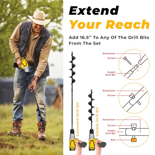 Auger Drill Bit for Planting 3 Pack with Extension - Spiral Hole Planter for Bulbs, Fence Posts, and Umbrella Holes - 3/8'' Hex Drive Drill- Gardening Hole Digger Yard Tools - Garden Drill Attachments by K-Brands - Image 3