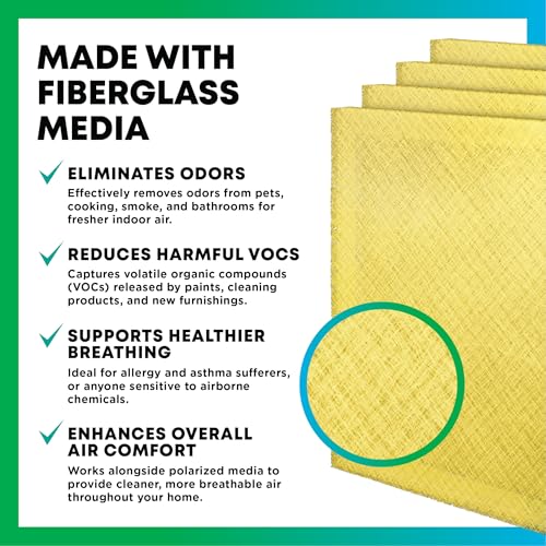 Filterbuy 20x22 Air Cleaner Filter Replacement Pads with Activated Carbon for Dynamic, Micropower Guard, PremierOne PureFlo P6100 MS-1625, and More (4-Pack)