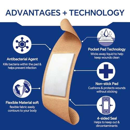 GTT Brand Sterile Flexible Fabric Adhesive Bandages, Comfortable Flexible Protection & Wound Care for Minor Cuts & Scrapes, Pad Designed to Cushion Painful Wounds, One Size 1x3-inch, 100 ct
