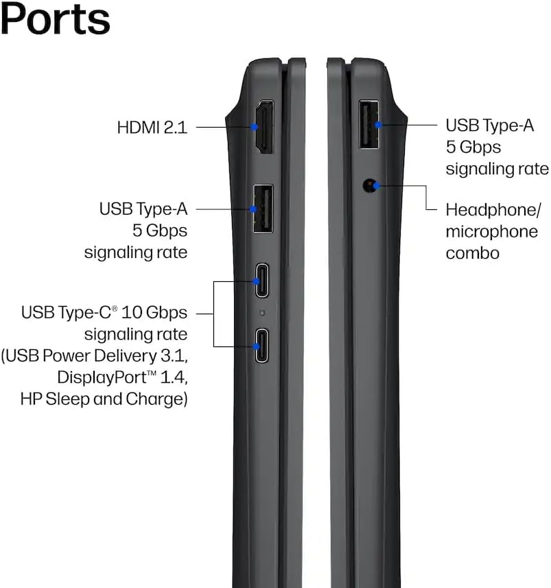 HP 2026 OmniBook 3 16” WUXGA IPS Touchscreen Laptop 12-Core Intel Core Ultra 5 225U 16GB DDR5 512GB NVMe SSD USB-C w/DP WiFi BE BT Webcam HDMI2.1 Windows 11 Home w/RE USB — view 6