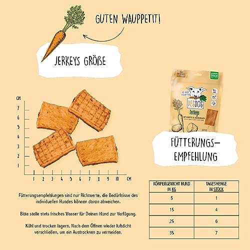 VEGDOG Jerkeys hypoallergener Snack für Hunde (9 x 80 g) | leckeres Aroma mit Buchenholz Rauch | Belohnungssnack für Allergiker mit Karotte und Gemüse