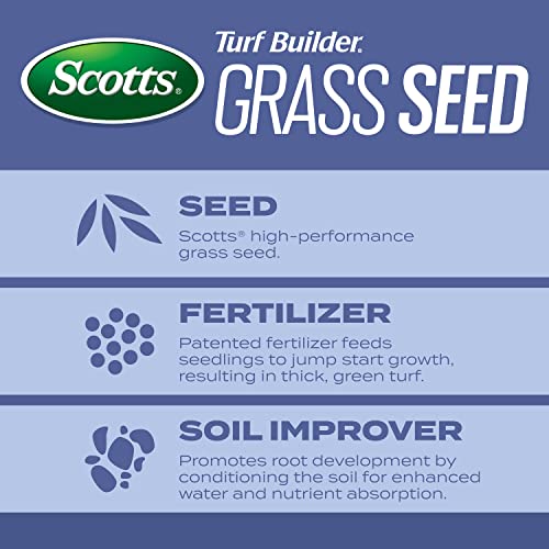 Scotts Turf Builder Grass Seed Heat-Tolerant Blue Mix, 16 lbs. - image 3