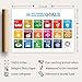 Kiowin Sustainable Development Goals Poster, UN SDGs Poster, 17 Goals Chart Wall Art Print, 17 Goals of United Nations Global Goals Poster for Office School Classroom Decoration - 16x24 (Unframed)