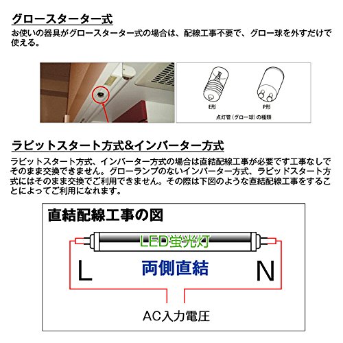 断捨離【プロ用】高級★LED・蛍光管タイプ★未使用★40W型×5本【屋外広告物対応】 Amazon.co.jp : 40W形直管蛍光灯 LED蛍光灯 300度 広角LEDランプ 蛍光