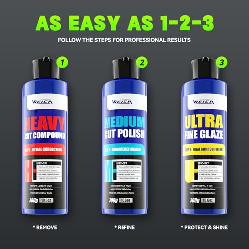 WEICA 3-Step Polishing Compound Kit