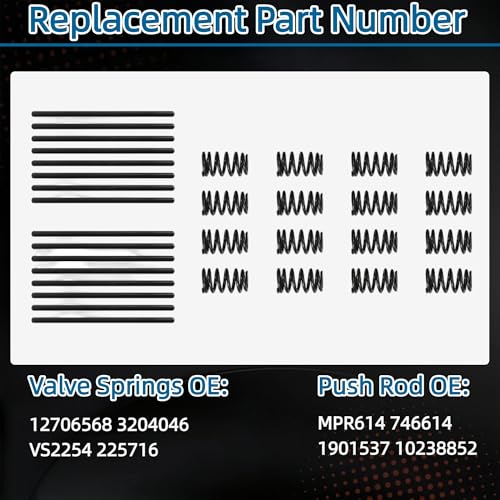 E1841P Sloppy Mechanics Stage 3 Camshaft Lifters Kit & Springs & Push Rods - Head Gaskets Fit For Chevrolet Pontiac Cadillac/GMC/HUMMER 4.8/5.3/5.7/6.0 LS1/LR4/LS6/LQ4/LQ9/LM7 1997-2007 Engines 22309 - Image 6