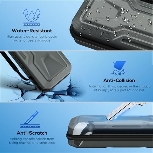 Image of FYOUNG 3 in 1 Accessories Case Bundle for Playstation Portal | Carrying Case & Hard PC Clear Cover with Screen Protector, Protective Case & Hard Shell Travel Handbag for PS5 Portal(Grey)