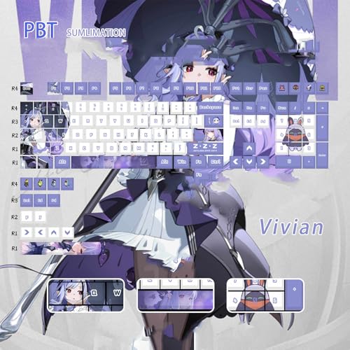 Touches PBT Vivian Banshee profil Cherry pour clavier mécanique MX - 2