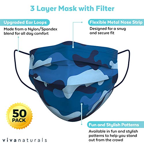 Viva Naturals 8056 Kids Disposable Face Masks thumb #2