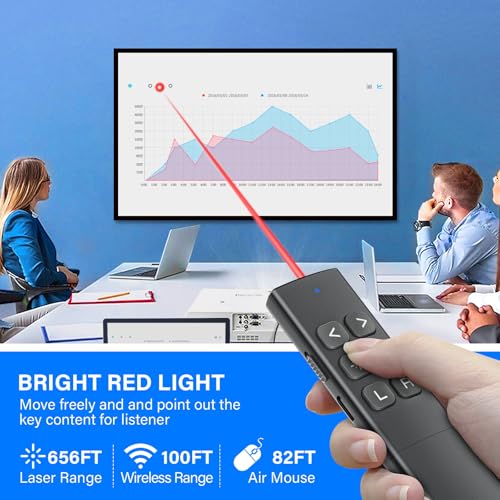 Presentation Clicker with Air Mouse - USB C Wireless Presenter Remote Clicker with Pointer, RF 2.4GHz PowerPoint Clicker for Presentation — view 5