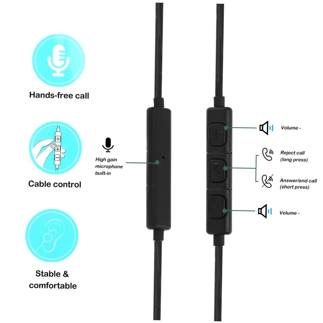 jojofuny 4piezas Auriculares USB-c In-Ear Control Ergonómico y Cancelación De Diseño Especial para Prolongado Compatible Dispositivos
