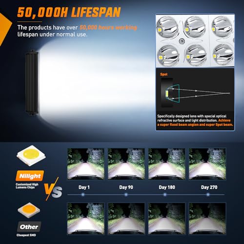 Image of Nilight 36W LED Light Bar Spot Lights Led Bar Driving Fog Light Off Road Lights (Pack of 10)