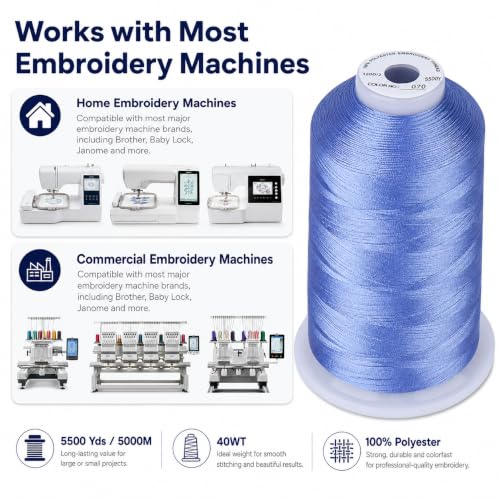 Image of Simthread 5000M 40WT Polyester Embroidery Thread, Corn Flower Blue 070 | 5000M 40WT polyester thread feeds smoothly for machine embroidery, monograms, logos, patches and quilting.