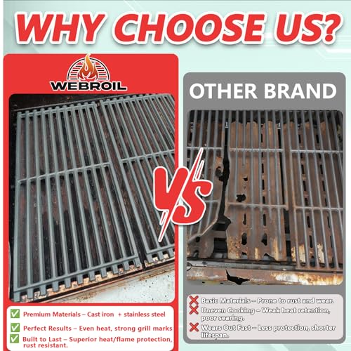 Grill Parts for Broil King 9221-64 9215-54 9221-54 9221-67 9235-24, Baron 320 340 420 440 Regal 490 Parts, for Broil King Baron Replacement Grill Grates & Stainless Steel Heat Plates/ Burner Tubes by WEBROIL - Image 7