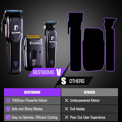 Image of BESTBOMG Hair Clippers for Men, Clipper, Trimmer & Shaver Set, BS-808C | Professional Hair Clippers for Men, Barber Grooming Kit, Zero-Gapped T-Blade & LED Display, Gifts for Men, White