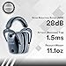 Pro Ears Pro Tac Slim ​Gold Ear Muffs, Military Grade Electronic Hearing Protection & Amplification, DLSC Tech, Made in USA