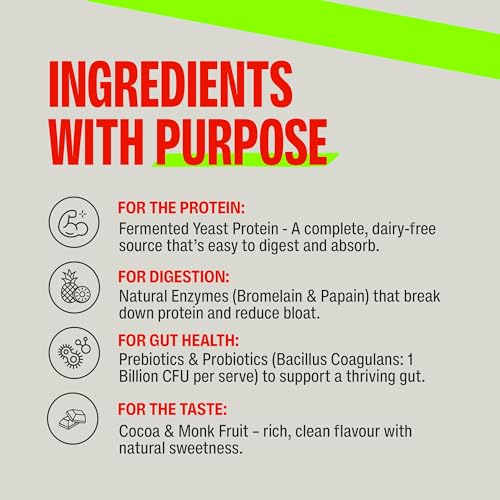 Image of Superyou Pro Fermented Yeast Protein Isolate Assorted Box (Pack of 5) | 24g Protein | Higher Absorption than Plant Protein | Superior Muscle Recovery | Gut Friendly | Vegan Protein | PDCAAS of 1-180g