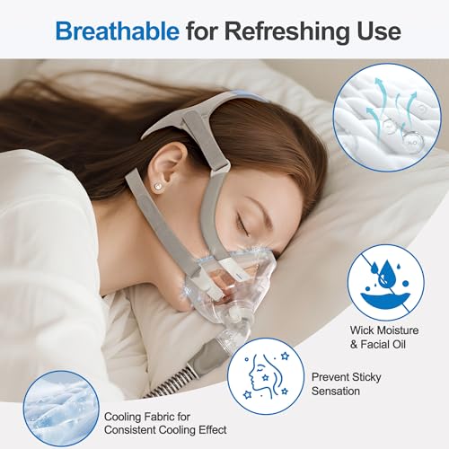 Image of IBEET Fabric Cushion for Airfit F20 & for Airtouch F20, 2 Pack Small Full-Face Cushion Compatible with Original F20 Frame - Snug Fit & Excellent Seal, Innovative CPAP Fabric Cushion - Blue /Cool