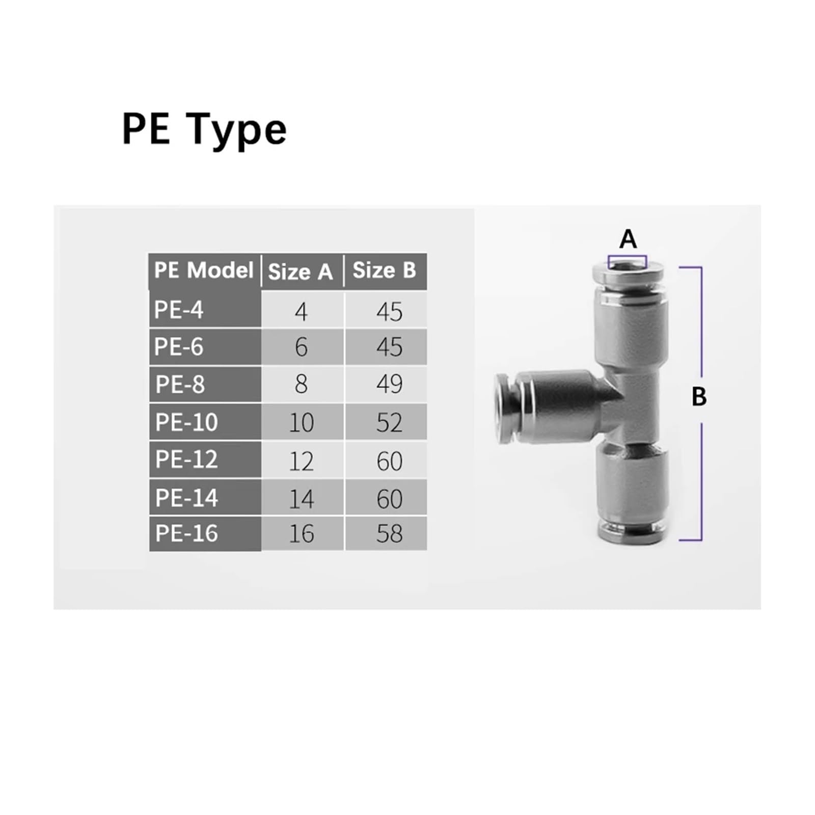 Złącze węża pneumatycznego ze stali nierdzewnej 304, 1 szt. (PE,8MM)