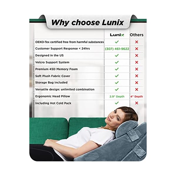   Lunix-3pcs-Orthopedic-Bed-Wedge-Pillow-Set-Post-Surgery-Memory-Foam-for-Back-Leg-and-Knee-Pain-Relief-Adjustable-Sitting-Pillow-for-Sleeping-Acid-Reflux-and-GERD-with-Hot-Cold-Pack-Navy