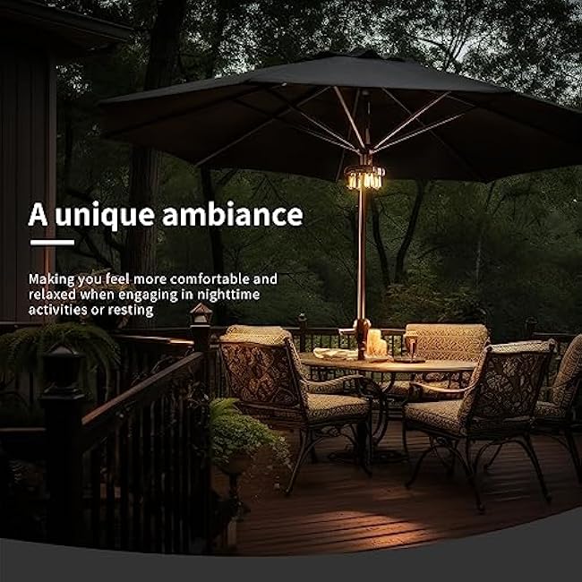 Patio Umbrella Light LED Edison Bulbs Battery Operation 2 Lighting Modes